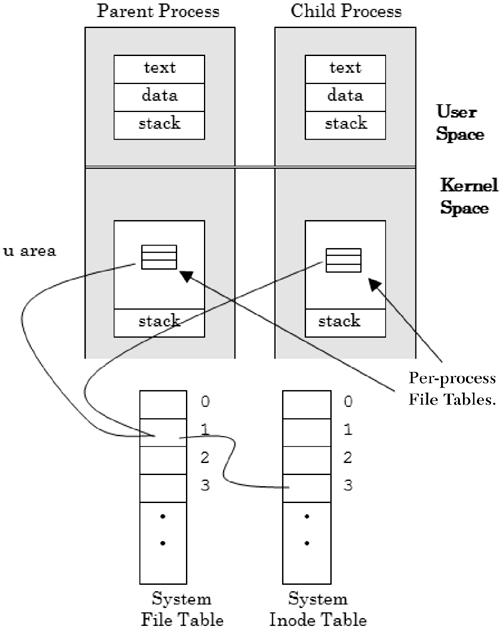 graphics/02fig10.gif