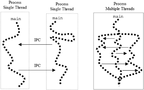 graphics/11fig01.gif