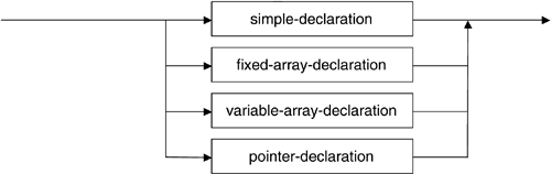 graphics/cfig11.gif