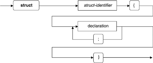 graphics/cfig16.gif