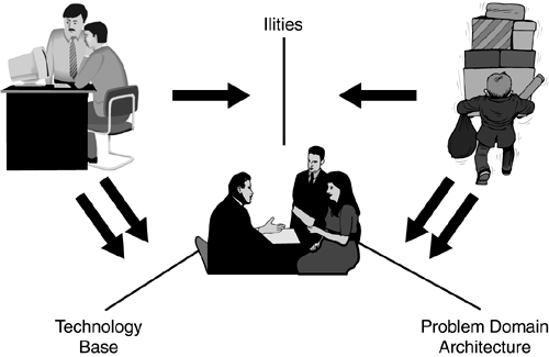 graphics/03fig01.gif