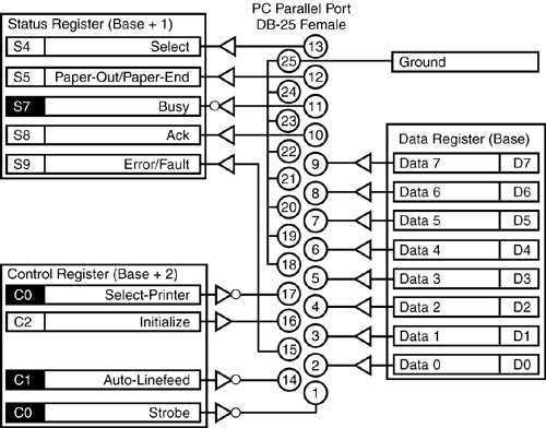 graphics/07fig01.gif