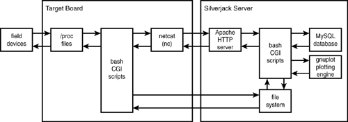 graphics/12fig01.gif