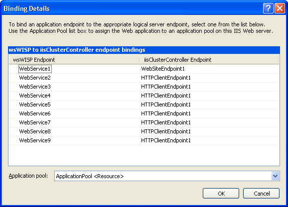 figure 3-16 the binding details window without good naming conventions