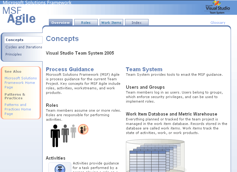 figure 4-8 default process guidance documents available through the project portal