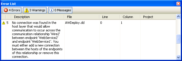 figure 5-17 deployment errors and warnings