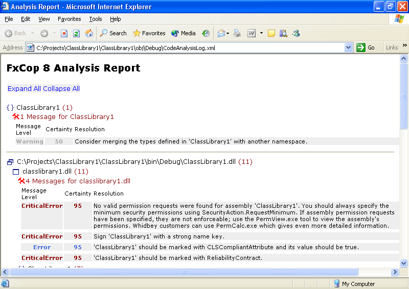 figure 6-21 results of the static analysis test