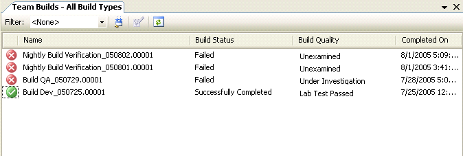 figure 6-27 build results are shown with their status along with the date and time they were completed on