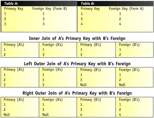 graphics/11fig01.jpg