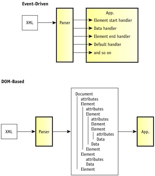 graphics/15fig01.jpg