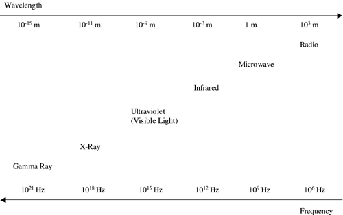 graphics/02fig02.gif