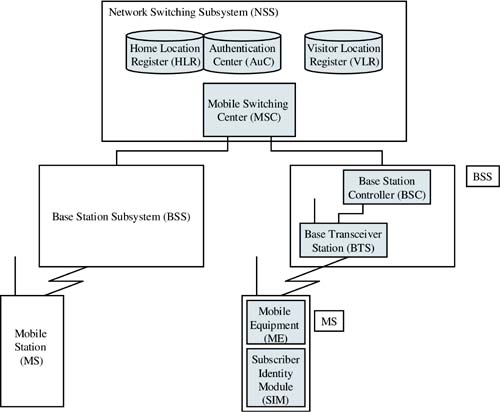 graphics/02fig03.jpg