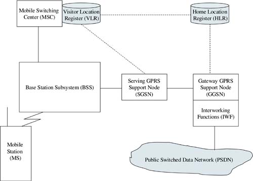 graphics/02fig04.jpg