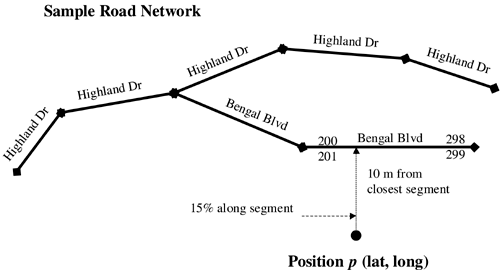 graphics/04fig13.gif