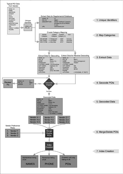 graphics/04fig24.jpg