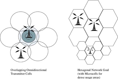 graphics/05fig03.jpg