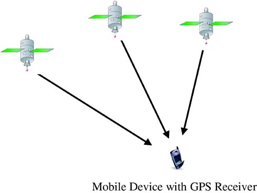 graphics/05fig04.jpg