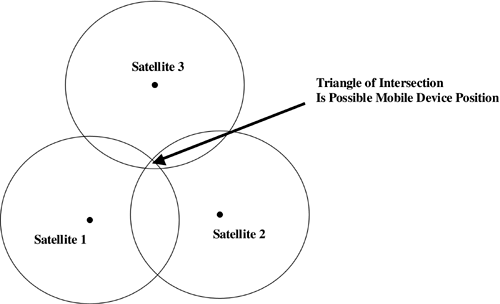 graphics/05fig05.gif