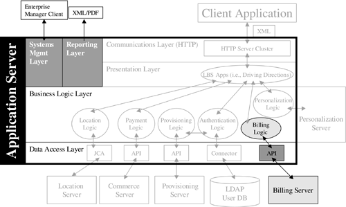 graphics/08fig01.gif