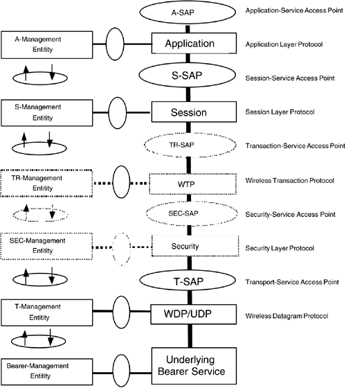 graphics/10fig10.gif