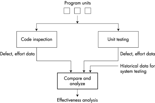 graphics/10fig04.gif