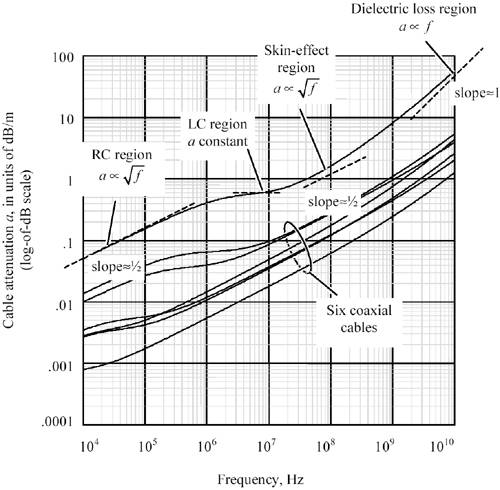 graphics/03fig01.jpg