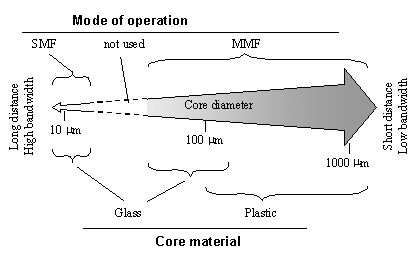 graphics/11fig04.gif