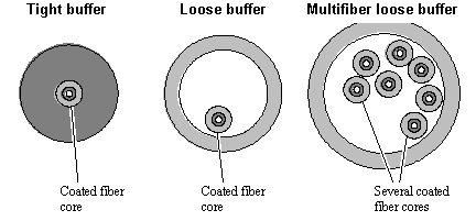 graphics/11fig06.gif