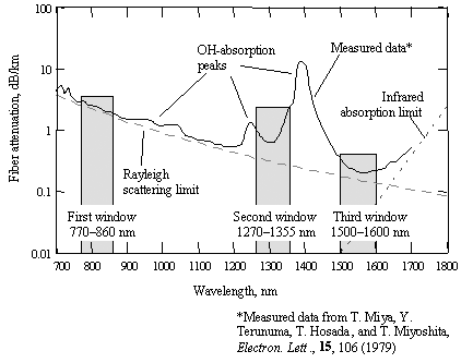 graphics/11fig07.gif