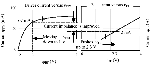 graphics/13fig03.gif