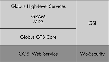 graphics/02fig03.gif