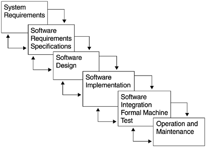 graphics/01fig02.gif