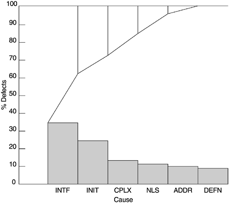 graphics/05fig03.gif