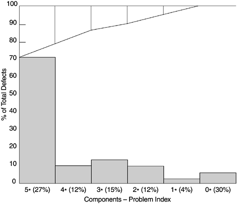 graphics/05fig04.gif