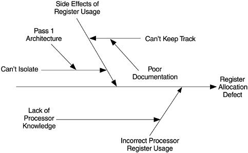 graphics/05fig15.gif