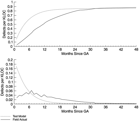 graphics/08fig04.gif