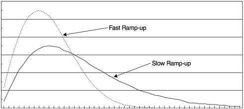 graphics/08fig06.gif