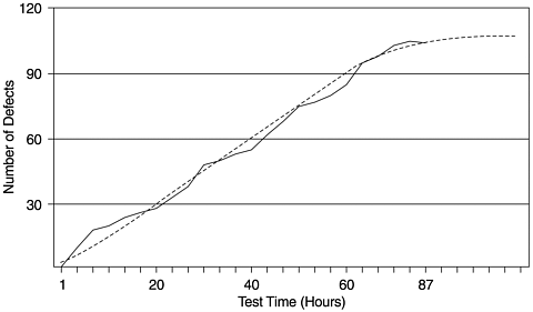 graphics/12fig05.gif