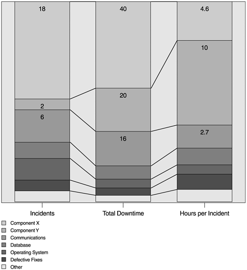 graphics/13fig03.gif