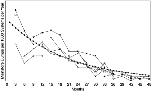 graphics/13fig04.gif