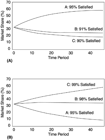 graphics/14fig05.gif