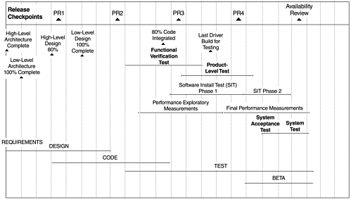 graphics/15fig01.gif