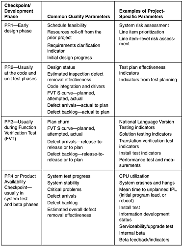 graphics/15fig02.gif