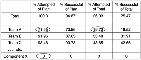 graphics/15fig03.gif