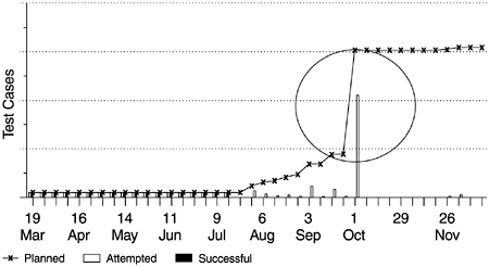 graphics/15fig05.gif