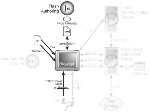 graphics/115fig01.gif