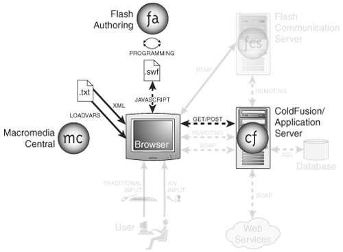 graphics/135fig01.gif