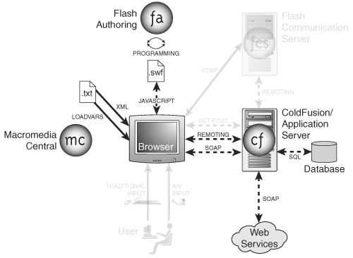 graphics/187fig01.gif