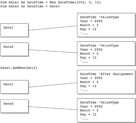 graphics/01fig01.gif