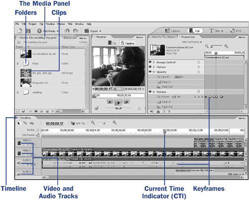 how to extract audio from video premiere elements